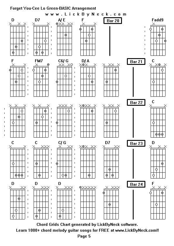 Chord Grids Chart of chord melody fingerstyle guitar song-Forget You-Cee Lo Green-BASIC Arrangement,generated by LickByNeck software.